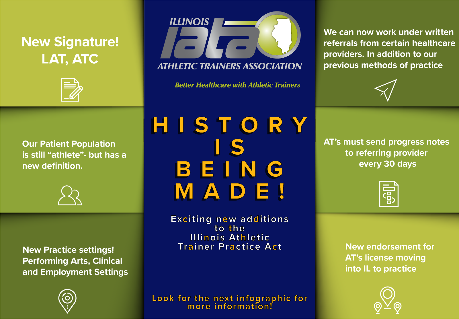 practice-act-infographic-1